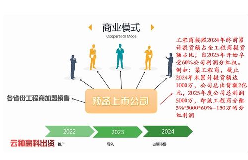 好久不見 制冷行業 疫 后首展邕城,現場人氣爆棚